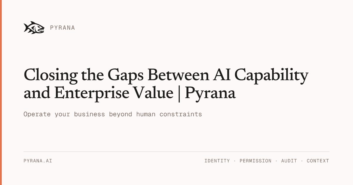 Closing the Gaps Between AI Capability and Enterprise Value | Pyrana